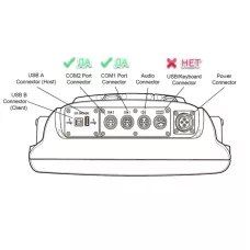 Кабель между VC5090 и LS3XX8, DS3XX8, COM, 8 pin, 25-71917-02R, Zebra (Motorola)